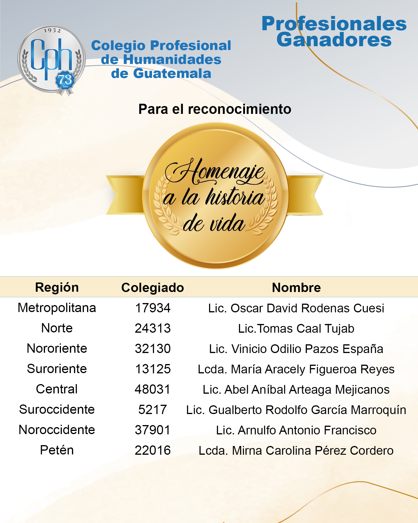 Reconocimiento a la Historia de Vida