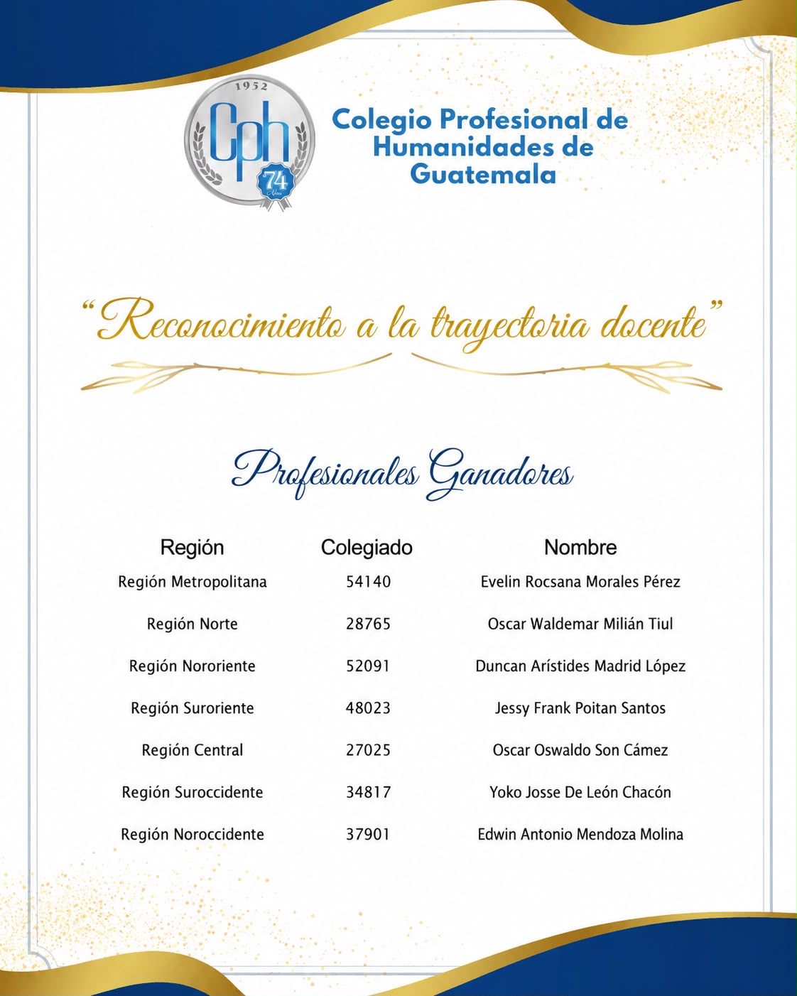 Reconocimiento a la Trayectoria Docente 2026 | Profesionales Ganadores